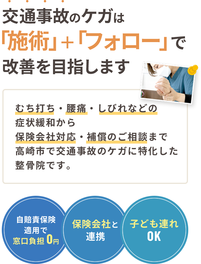 交通事故のケガは「施術」+「フォロー」で改善を目指します むち打ち・腰痛・しびれなどの症状緩和から保険会社対応・補償のご相談まで高崎市で交通事故施術に特化した整骨院です。 自賠責保険適用で窓口負担0円 保険会社と連携 子ども連れOK