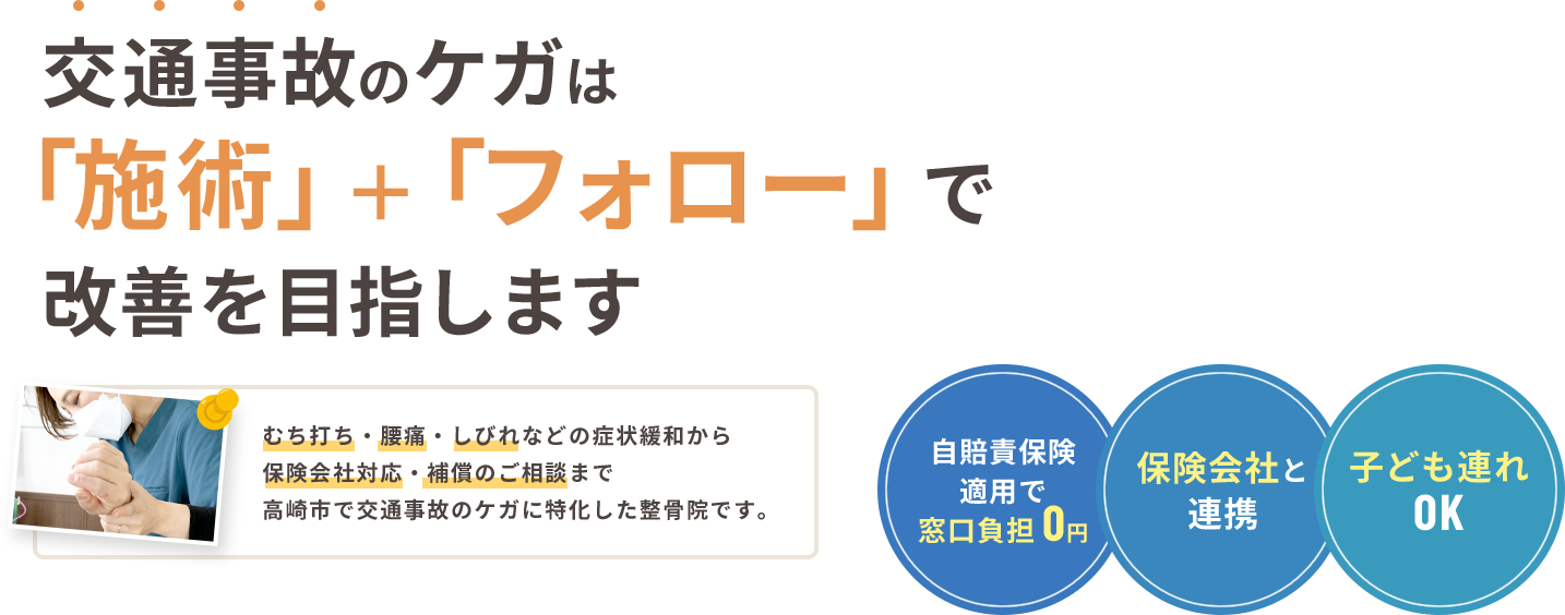 交通事故のケガは「施術」+「フォロー」で改善を目指します むち打ち・腰痛・しびれなどの症状緩和から保険会社対応・補償のご相談まで高崎市で交通事故施術に特化した整骨院です。 自賠責保険適用で窓口負担0円 保険会社と連携 子ども連れOK