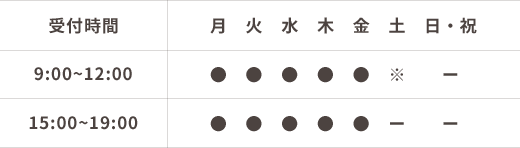 営業時間表